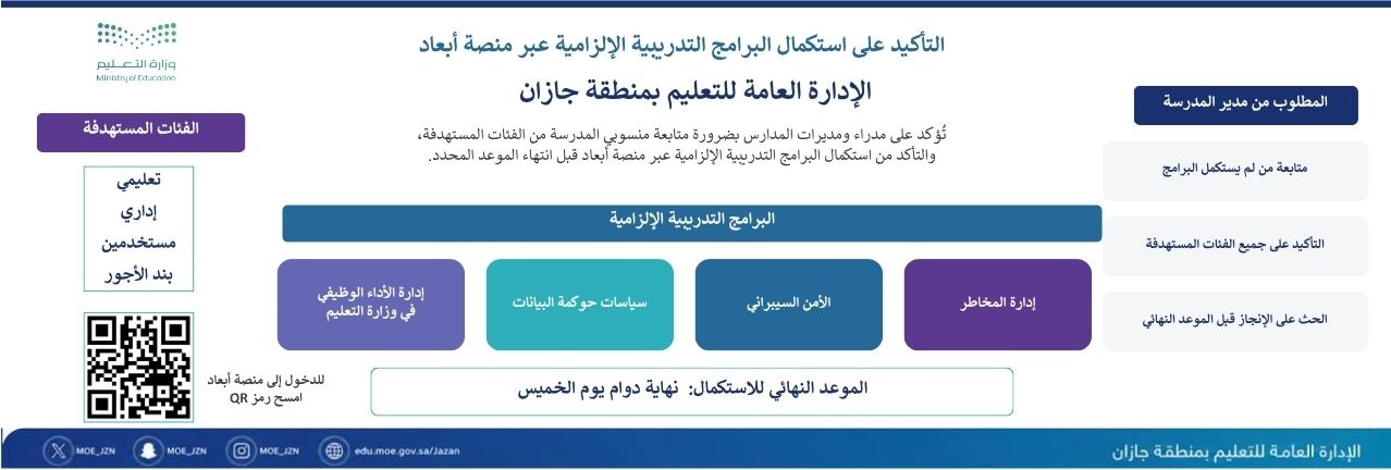 البرامج التدريبية الإلزامية